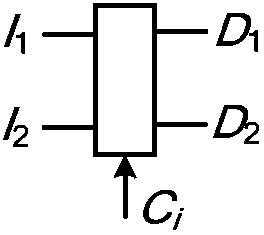 PUFs (physical unclonable functions) circuit based on transmission delay multiplexing