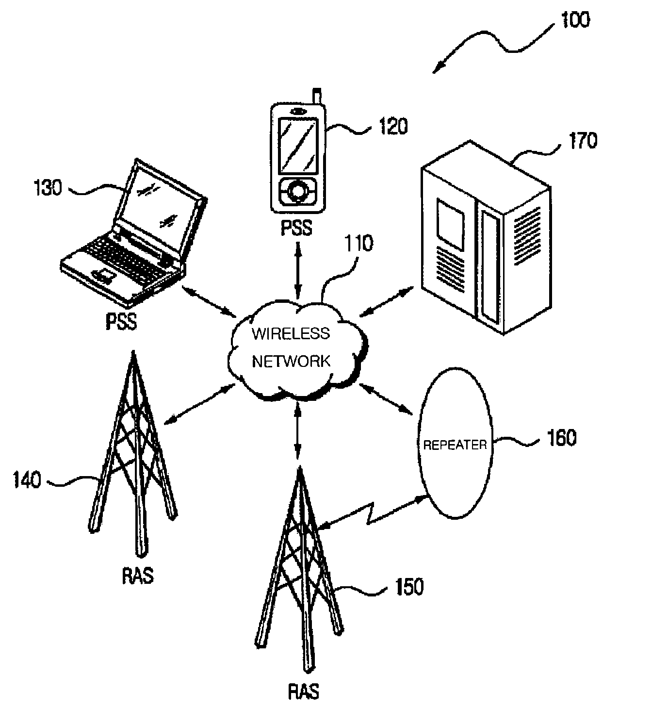 Apparatus and method for implementing efficient redundancy and widened service coverage in radio access station system