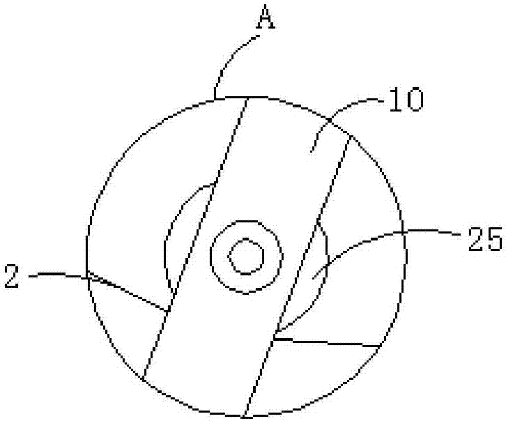 Ore delivery device