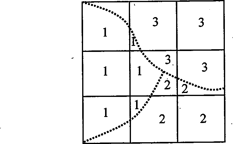 Method for enhancing distinguishability cooperated with space-optical spectrum information of high optical spectrum image