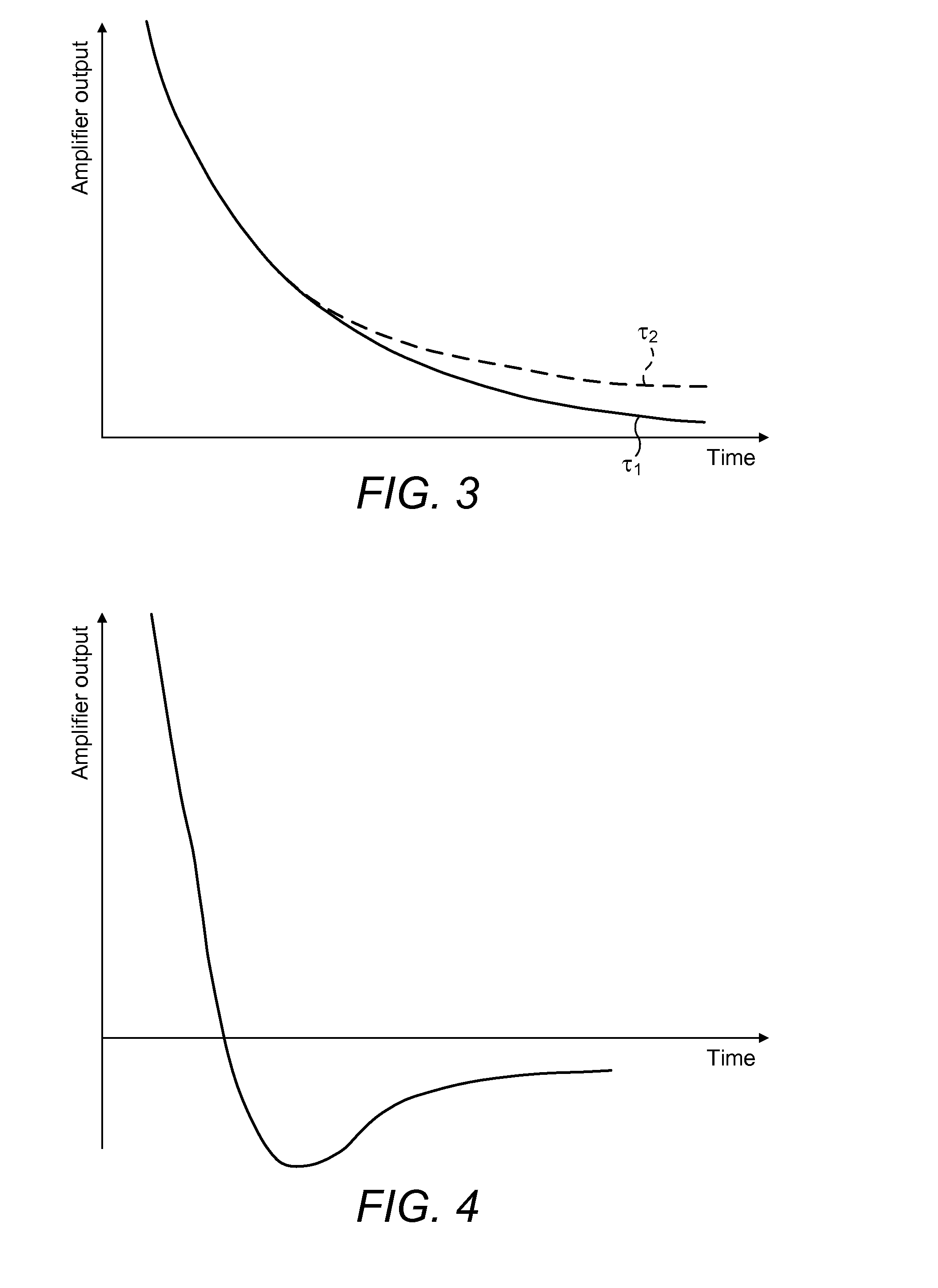 Transimpedance Amplifier