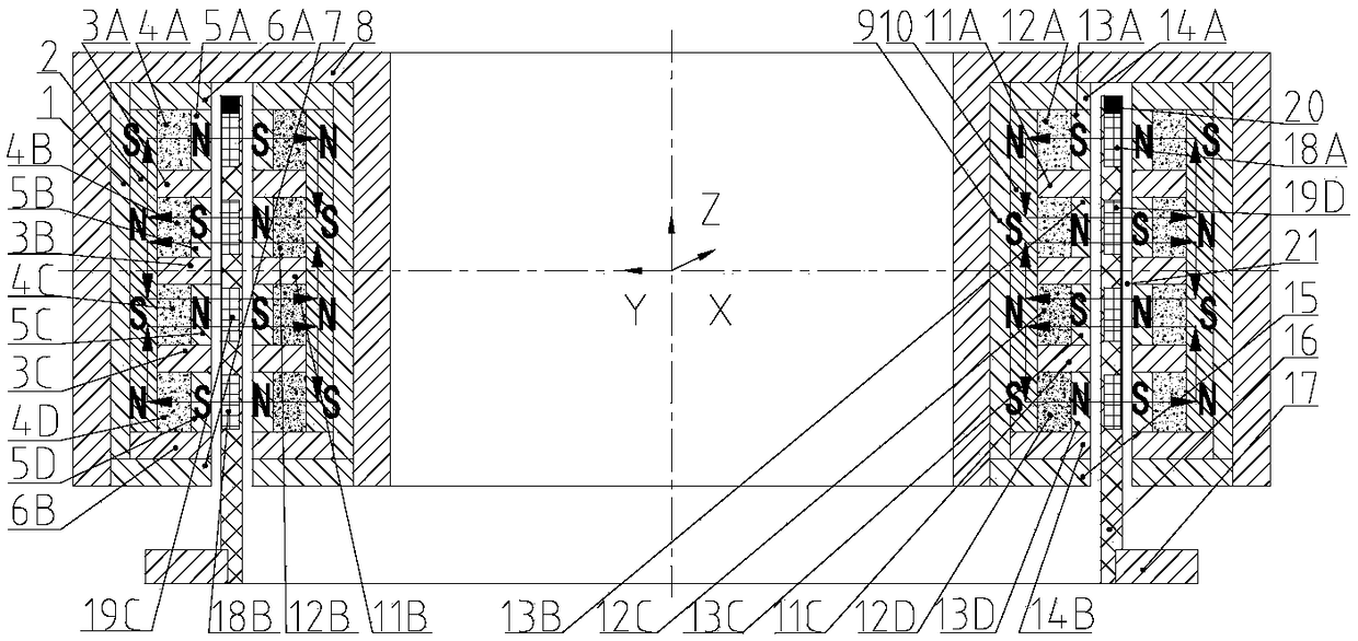 A three-degree-of-freedom implicit Lorentz force magnetic bearing