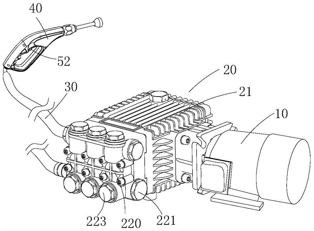 remote control washing machine