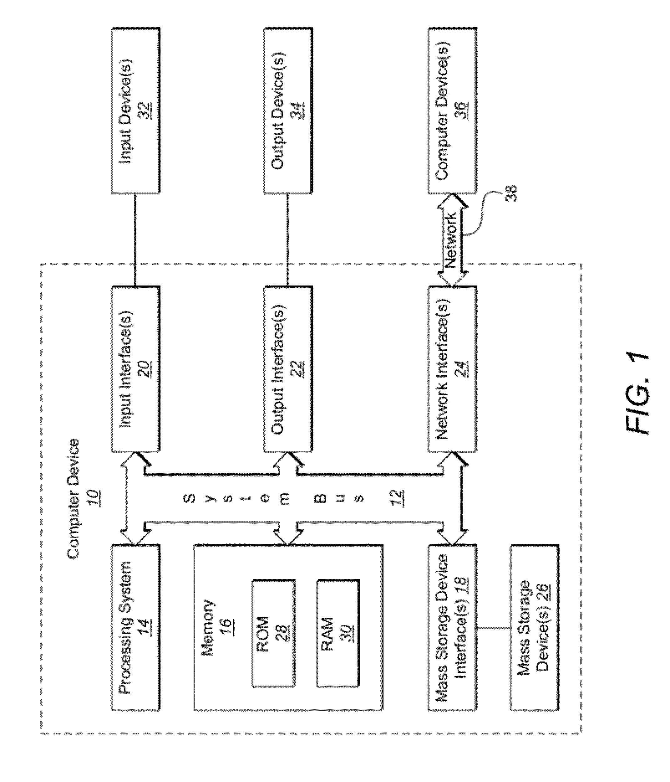 Systems and Methods for Online Session Sharing