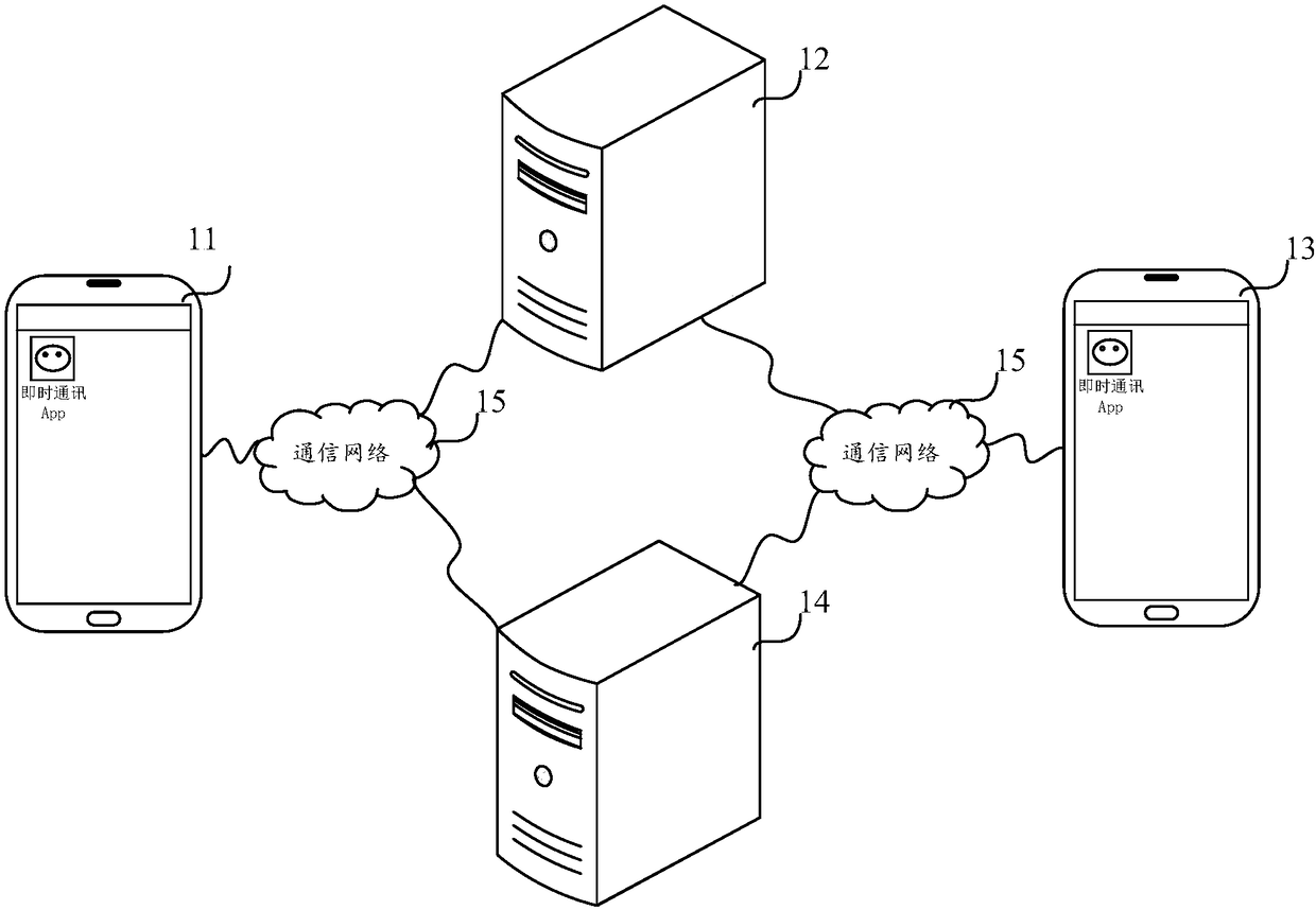 Target object providing method, apparatus and system