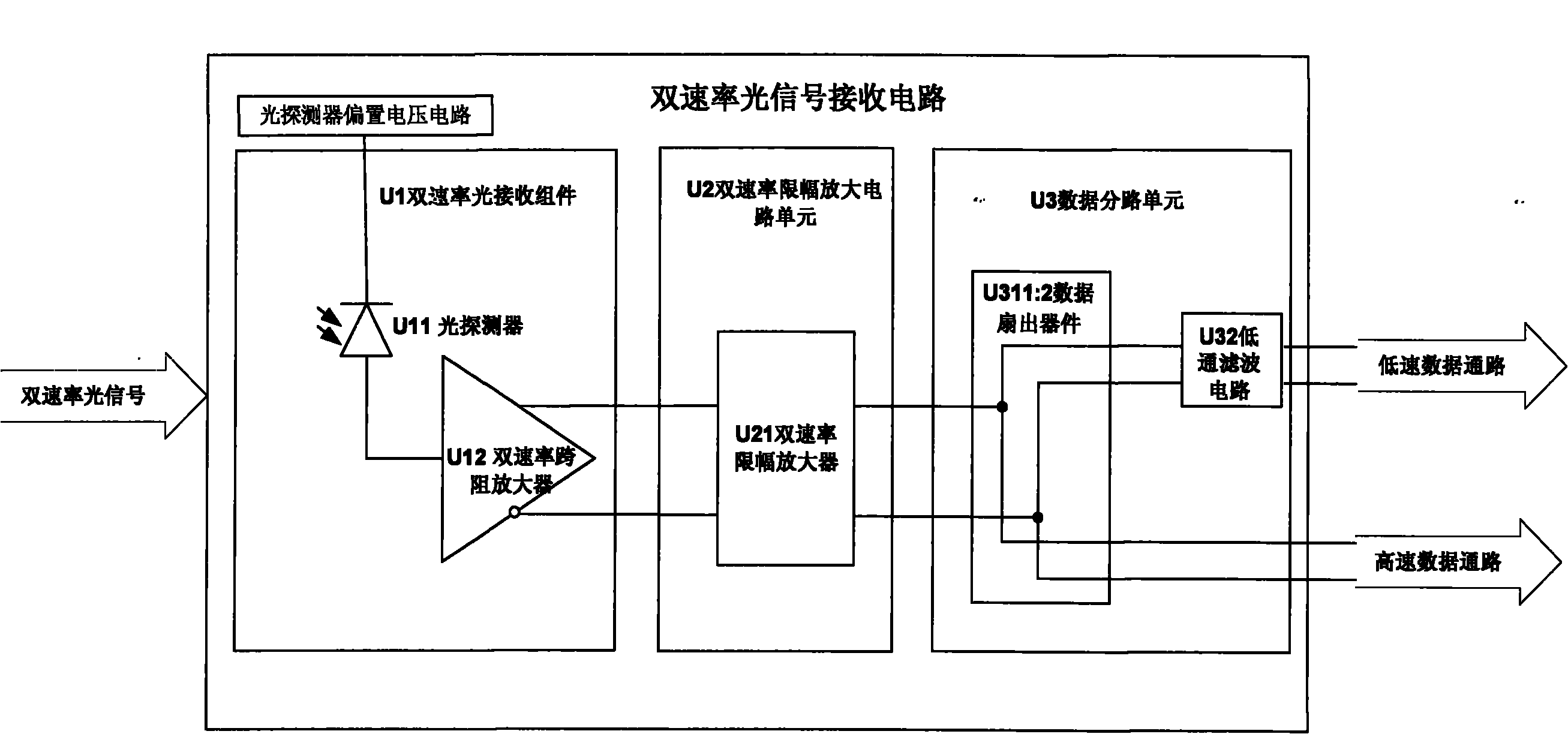 Dual-rate optical signal receiving device