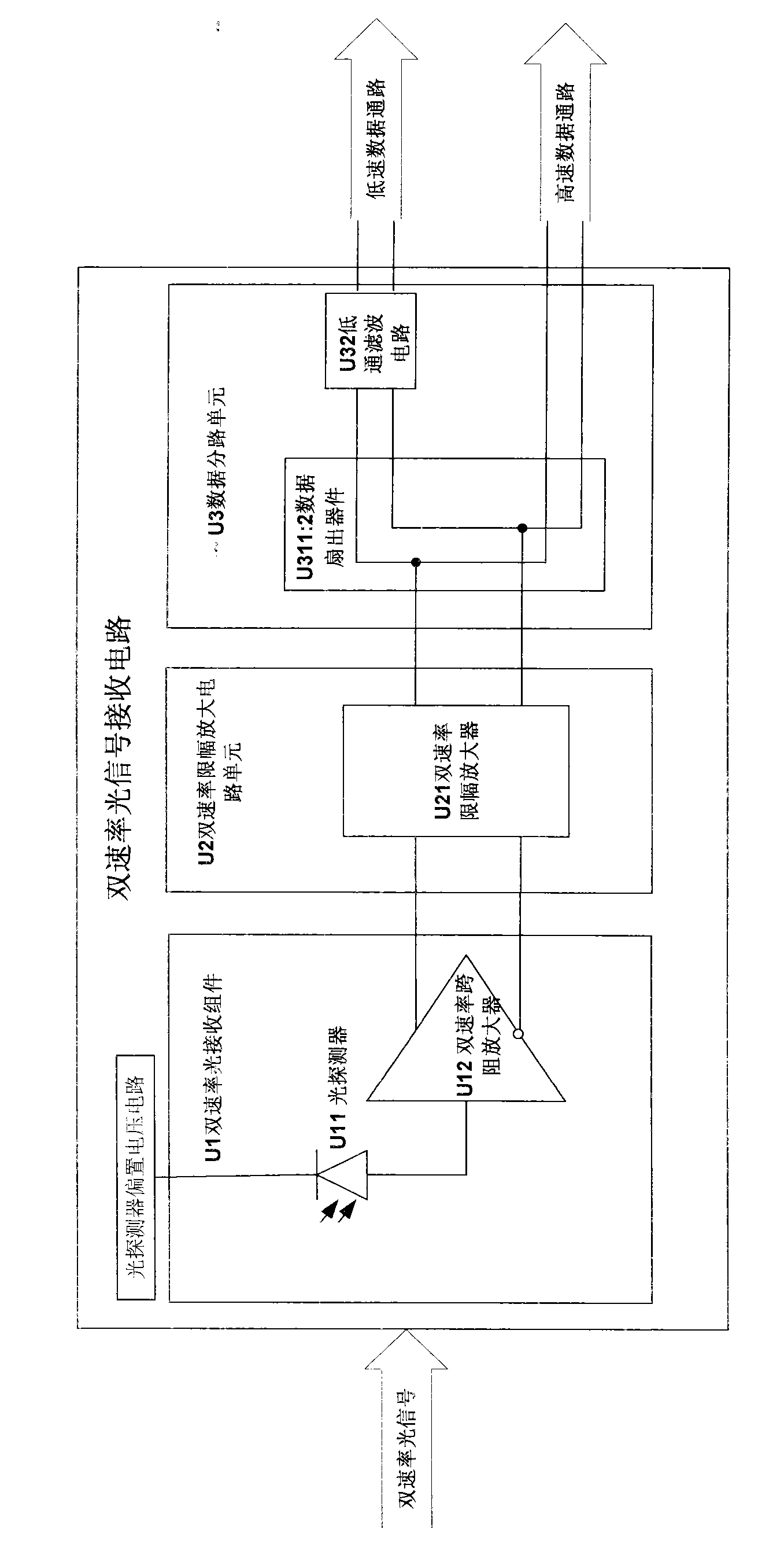 Dual-rate optical signal receiving device