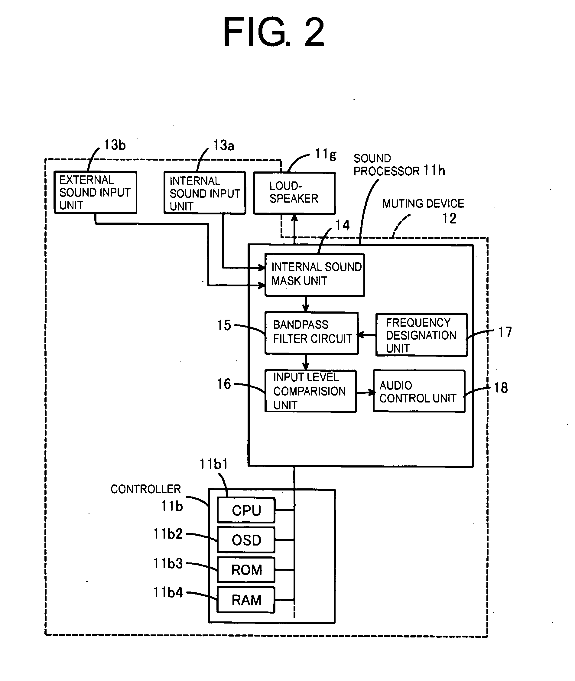 Muting device, liquid crystal display television, and muting method