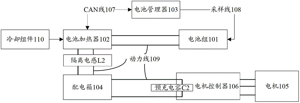 Electric vehicle, electric vehicle power system and battery heating method