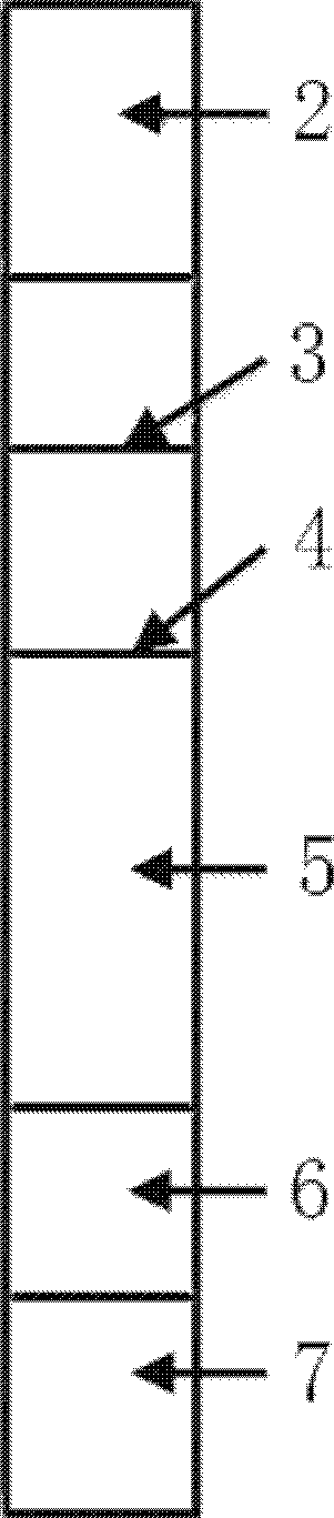 Tool and box for quickly detecting early-stage puerperal convulsion by taking Adipsin as detection index and manufacturing method thereof