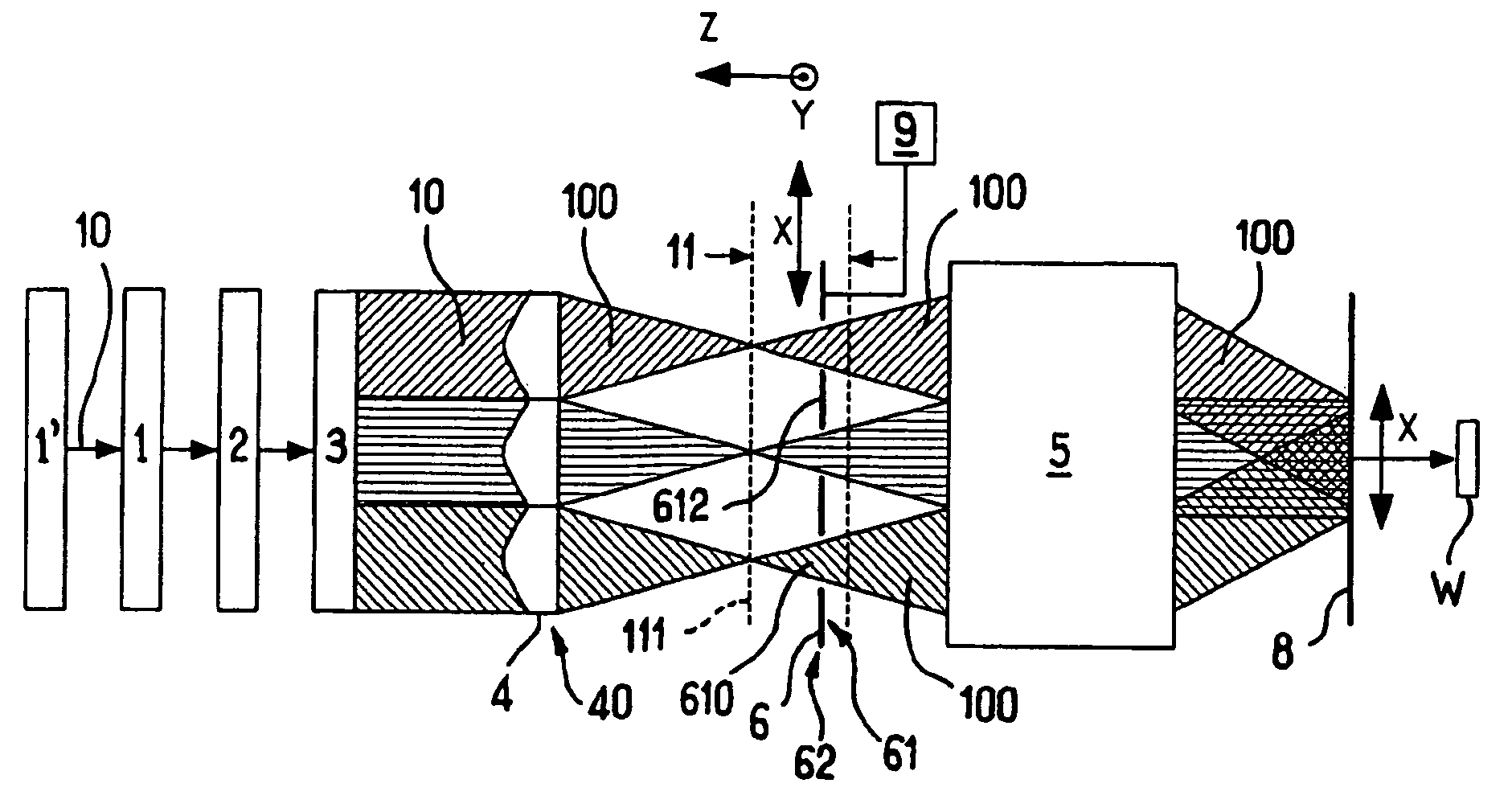 Illuminator for a Photolithography Device