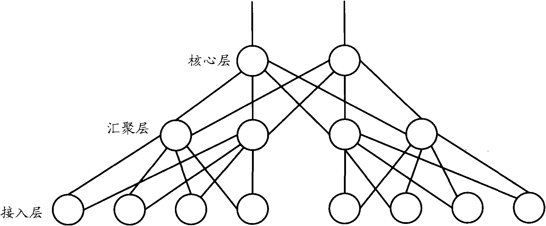 Multicast message processing method and device