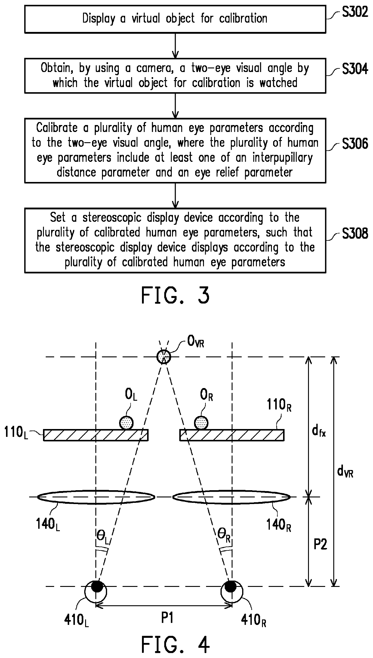 Stereoscopic display device and parameter calibration method thereof