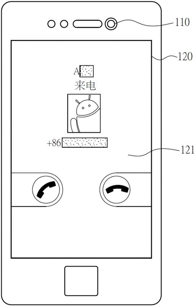 System and method for quickly decoding and identifying information of protected contact through facial feature verification