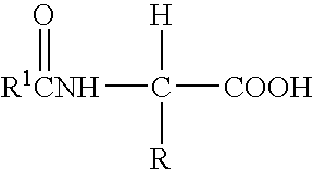 Regulation of mammalian keratinous tissue using hexamidine compositions