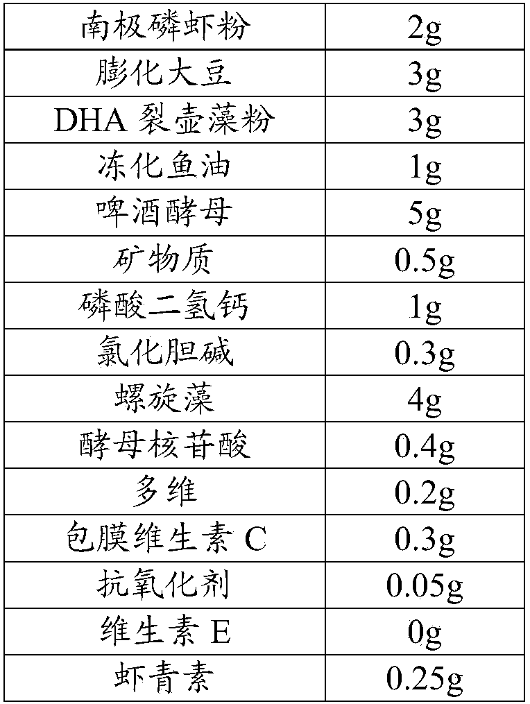 Compound ecotype feed for adult-stage Japanese eels