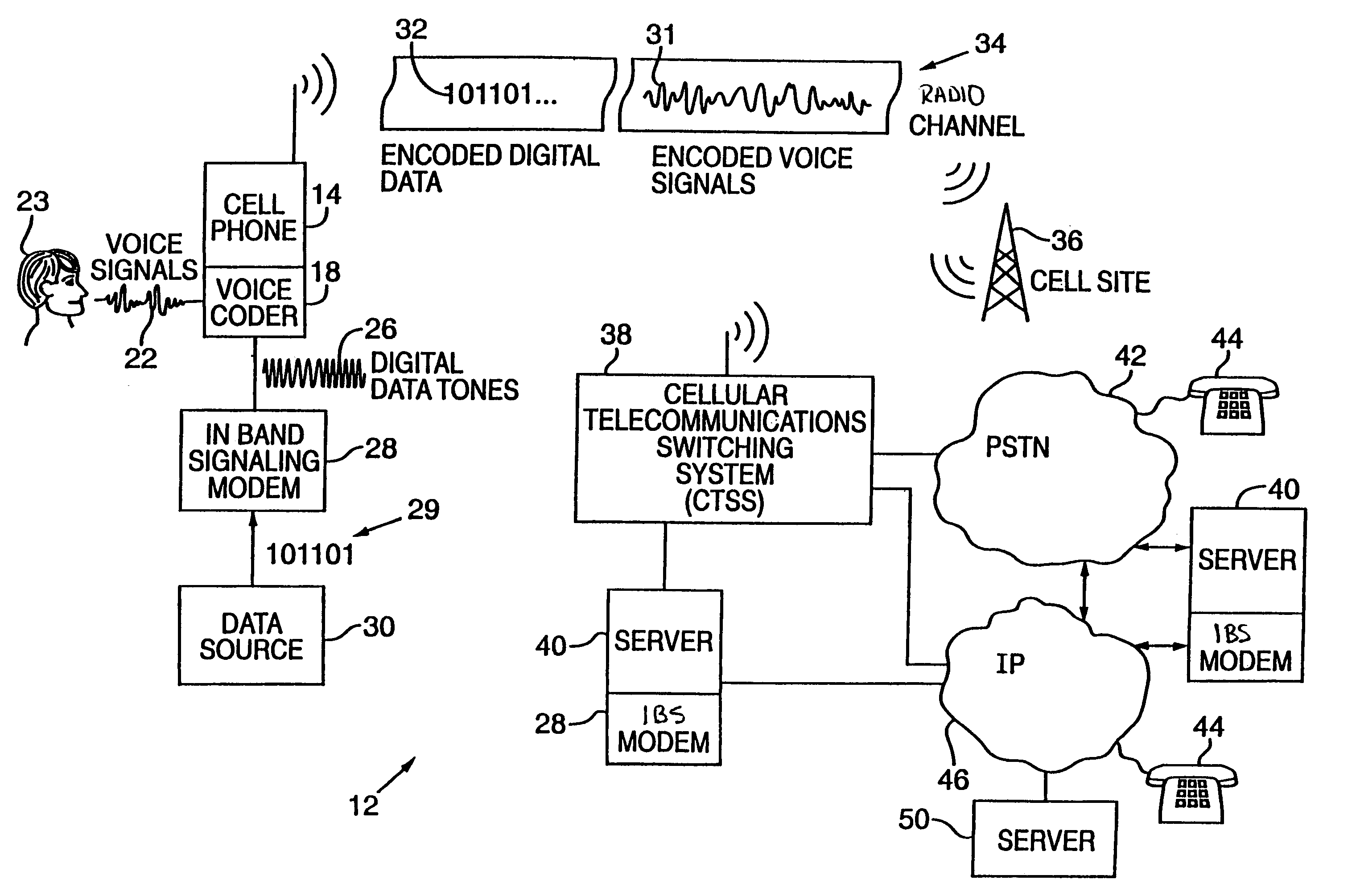 In-band signaling for data communications over digital wireless telecommunications networks