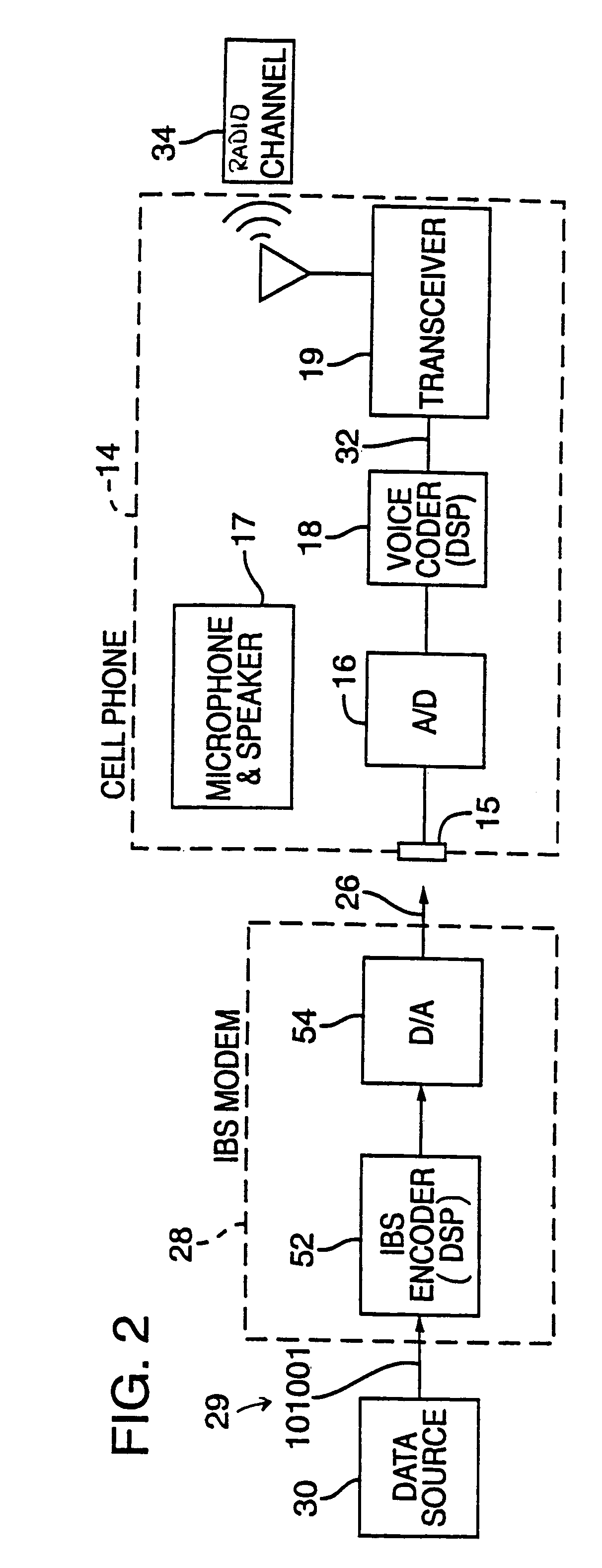 In-band signaling for data communications over digital wireless telecommunications networks