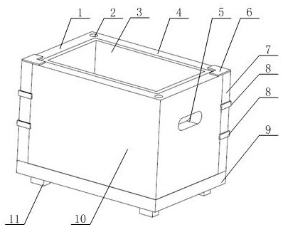 A flexible printing high-strength energy-saving and consumption-reducing corrugated box