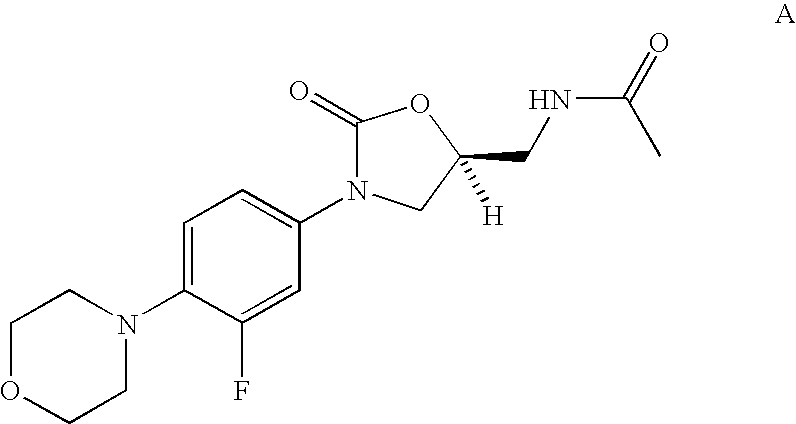 Halogenated biaryl heterocyclic compounds and methods of making and using the same