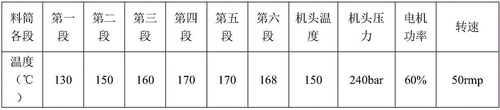 Compound factor synthesized transdermal absorption mask and manufacturing method