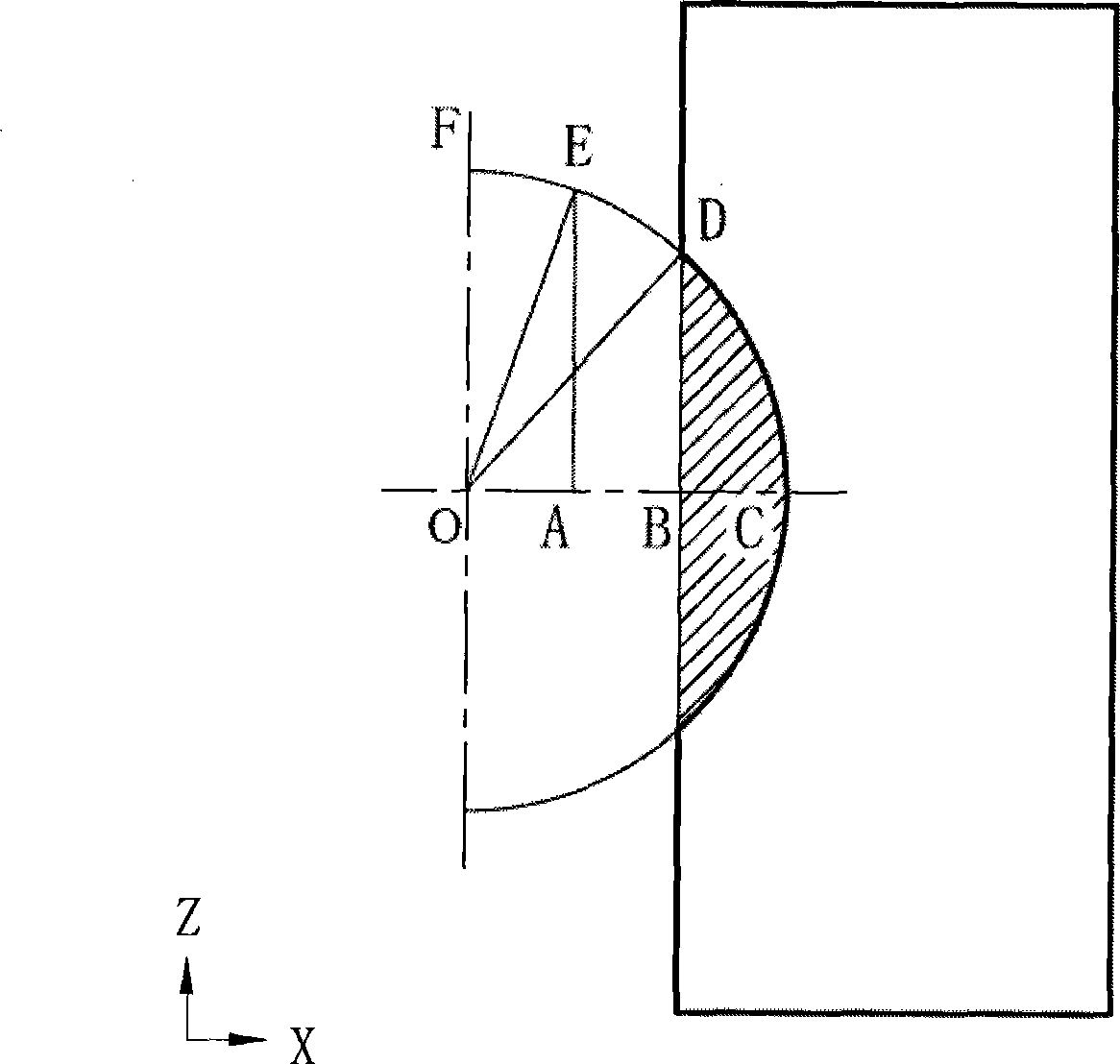 Molding method for cutting processing of pivoting support raceway