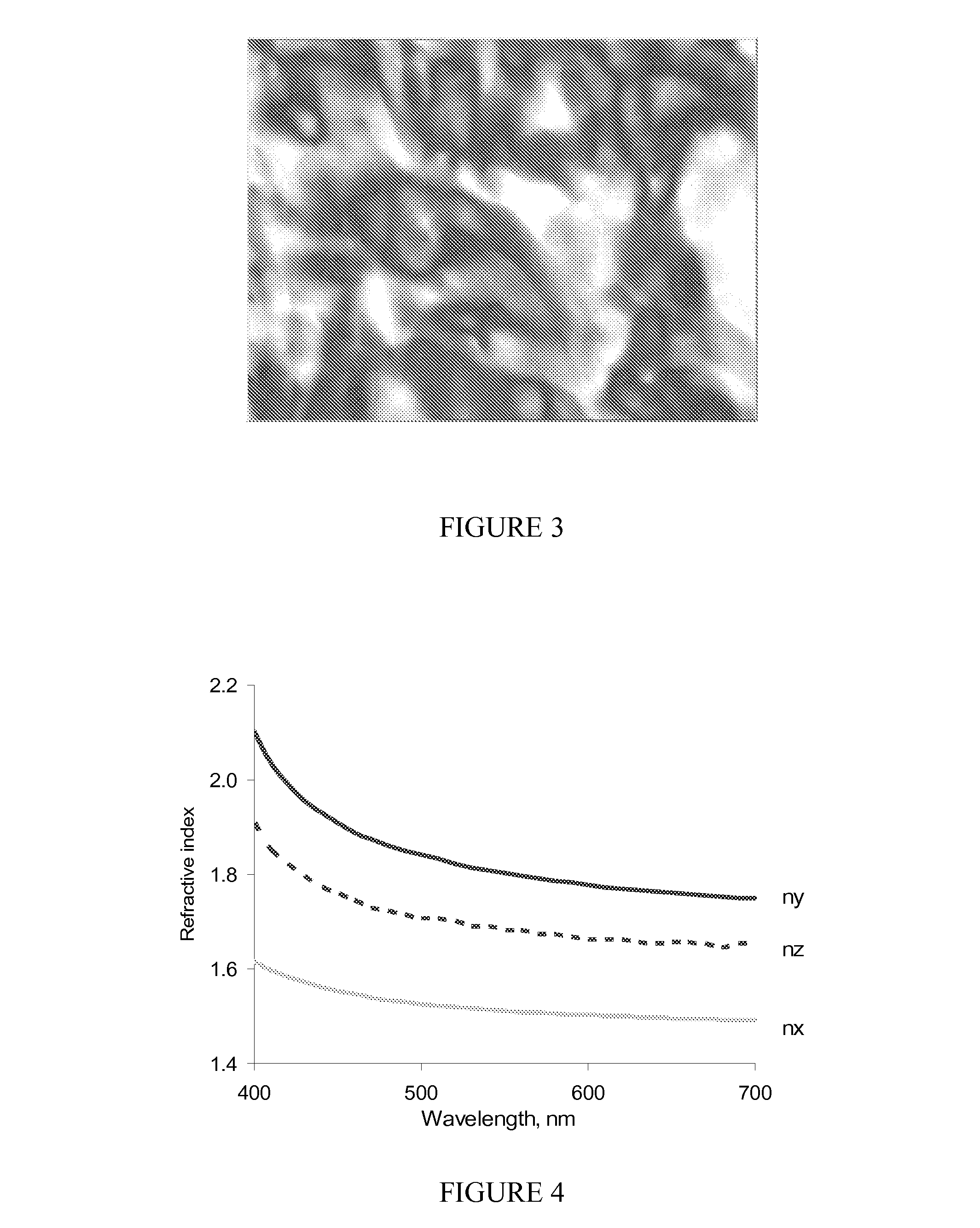 Composition of Organic Compounds, Optical Film and Method of Production Thereof