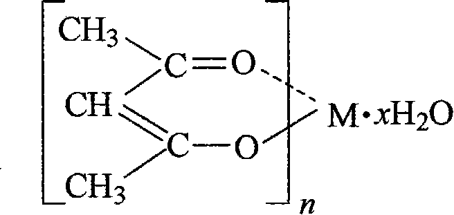 Method for preparing polycarbonate by fusing ester exchange method and catalyst used for the same