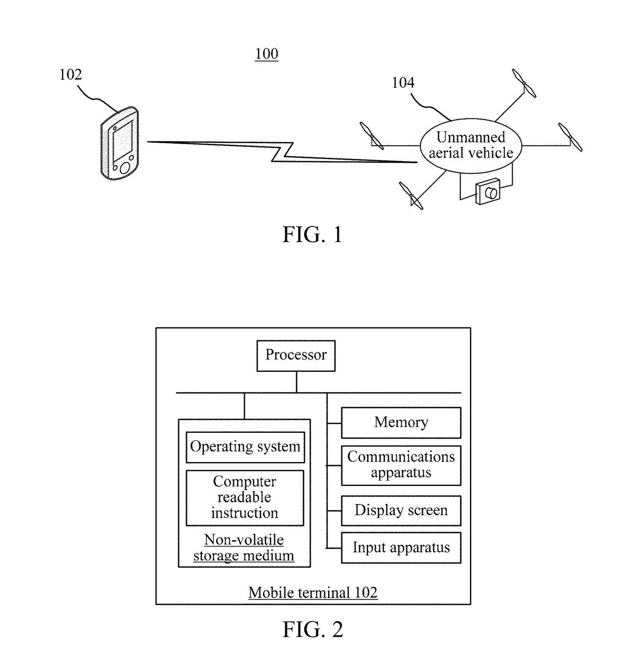 Control method for photographing using unmanned aerial vehicle, photographing method using unmanned aerial vehicle, mobile terminal, and unmanned aerial vehicle