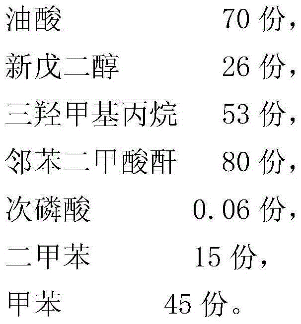 High-solid and low-viscosity short oil alkyd resin and preparation method therefor