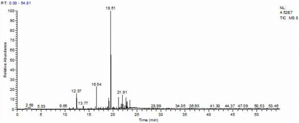 Preparation method of color and flavor enhancing proline Maillard reaction product and application