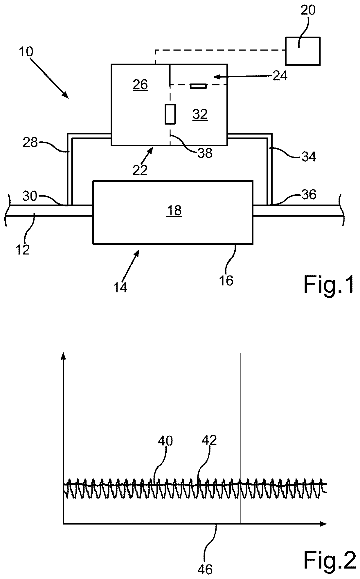 Method for assessing a condition of a particulate filter and exhaust system for a motor vehicle