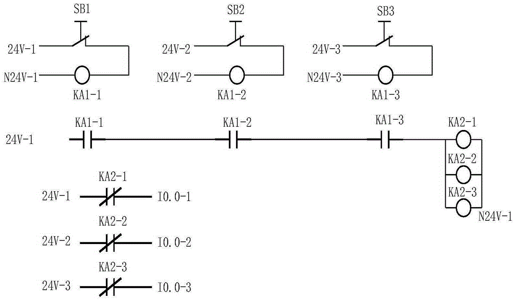 Scram interlocking device and system