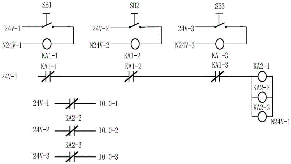 Scram interlocking device and system