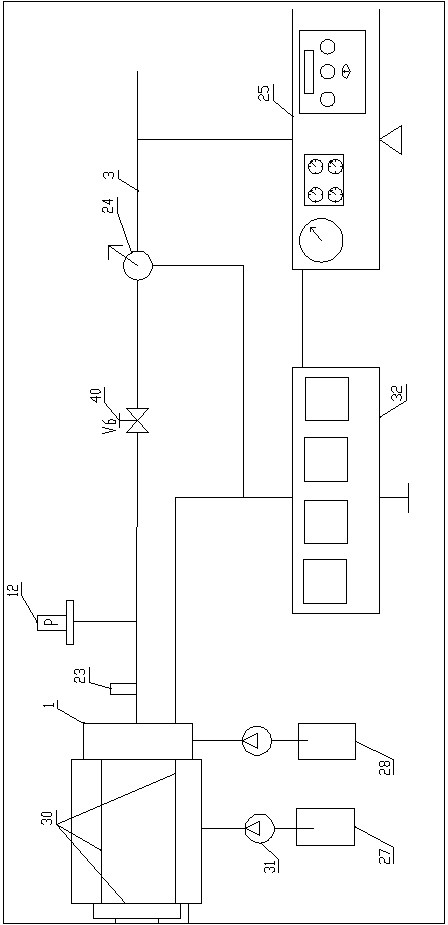 Deep true triaxial anisotropic coal rock gas seepage coupling test system and test method