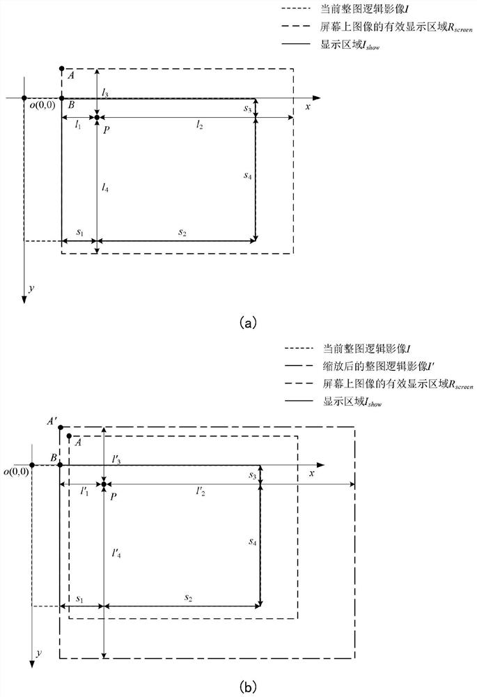 Multi-band optical binary remote sensing data visualization method