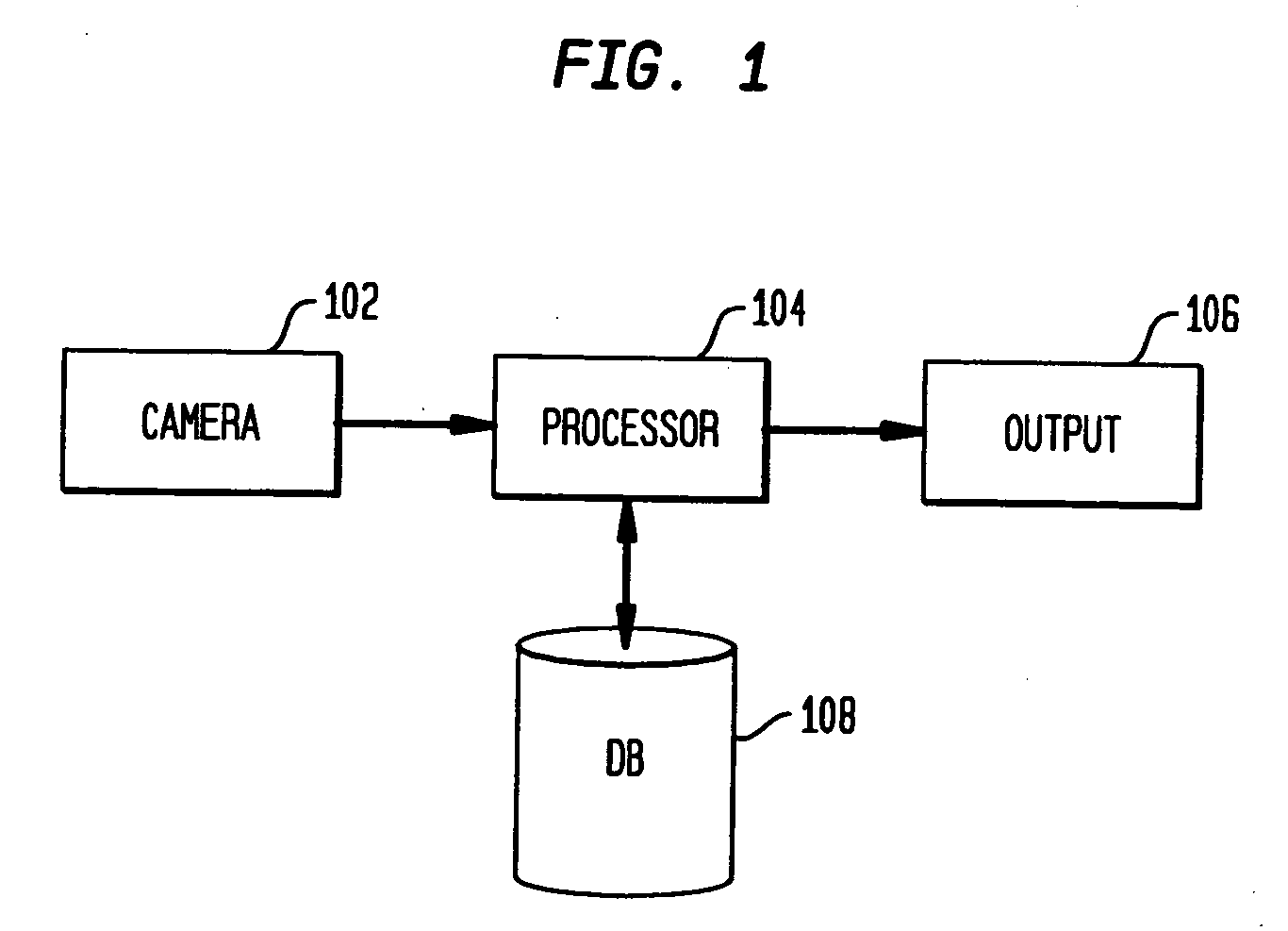 Method for traffic sign detection