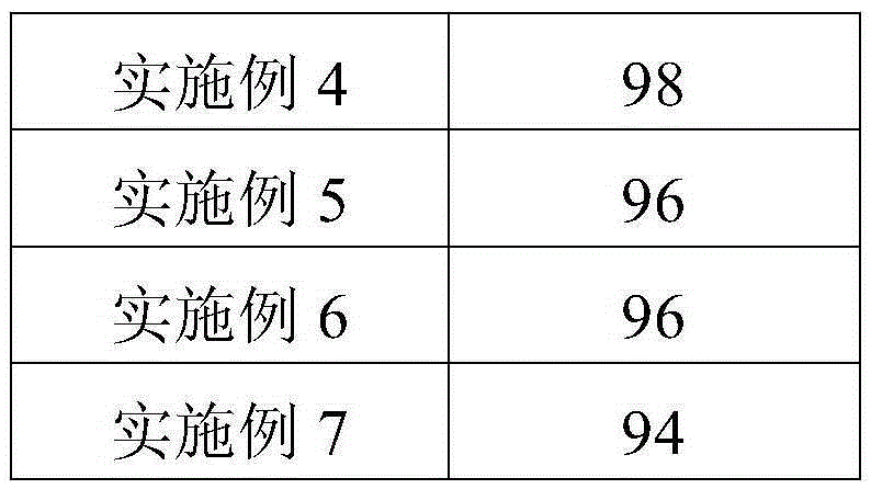 Eye brightening patch and preparation method thereof