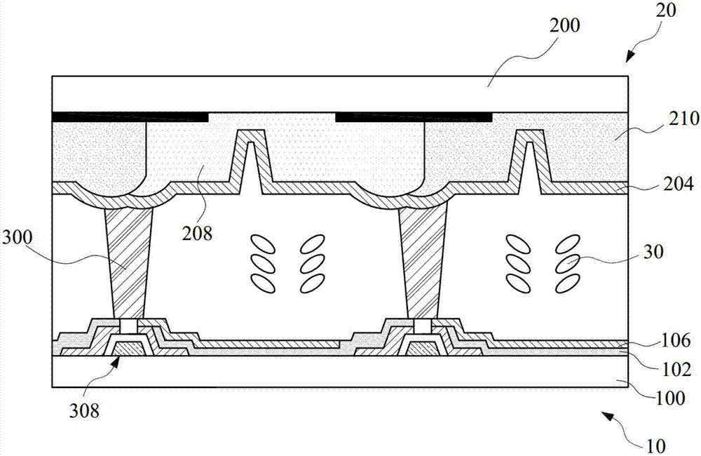 Liquid crystal panel and manufacturing method thereof