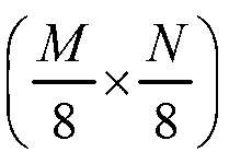 Three-dimensional image fragile watermark method based on joint just noticeable distortion