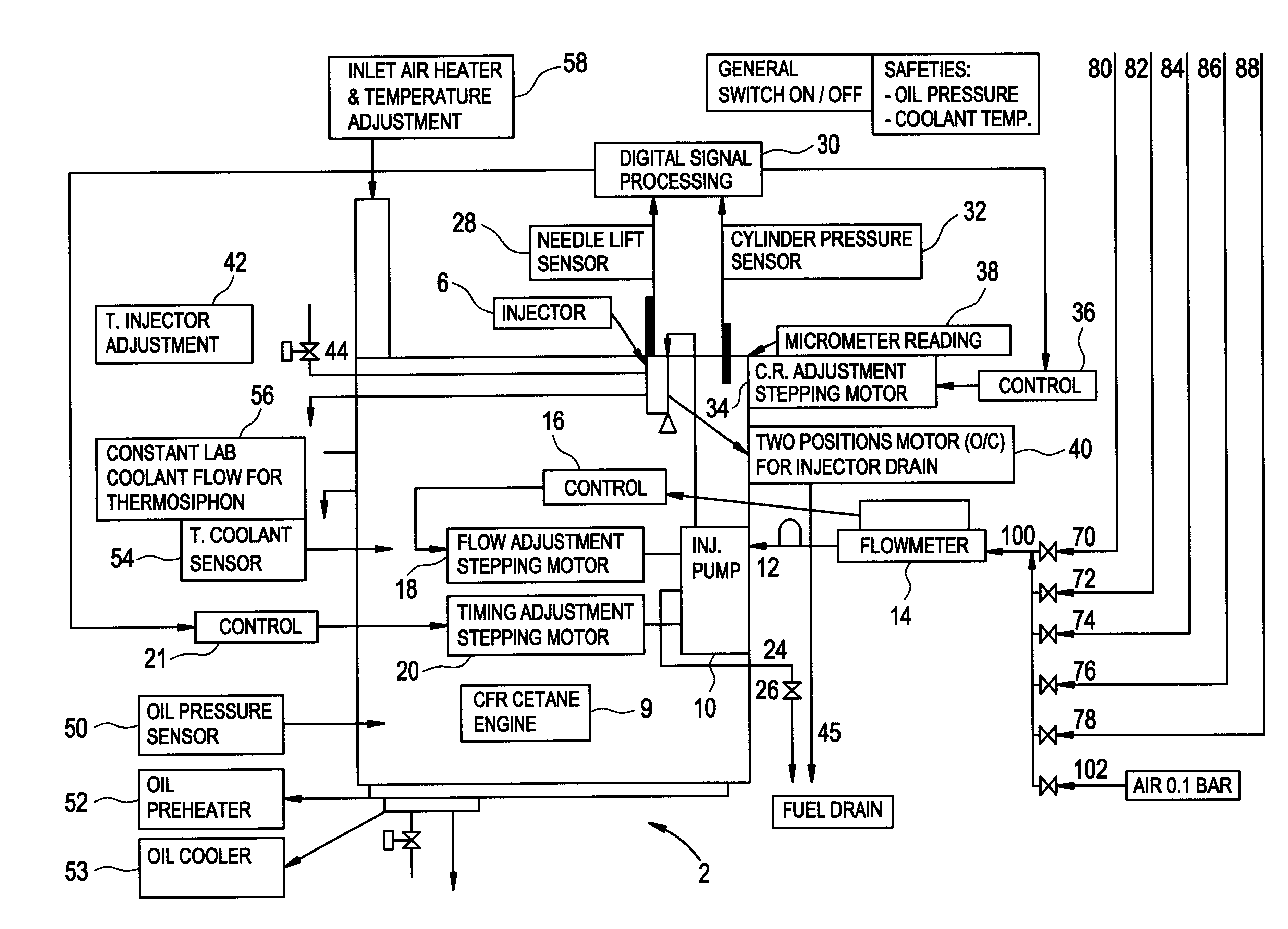 Method and apparatus for measuring cetane number of diesel fuel