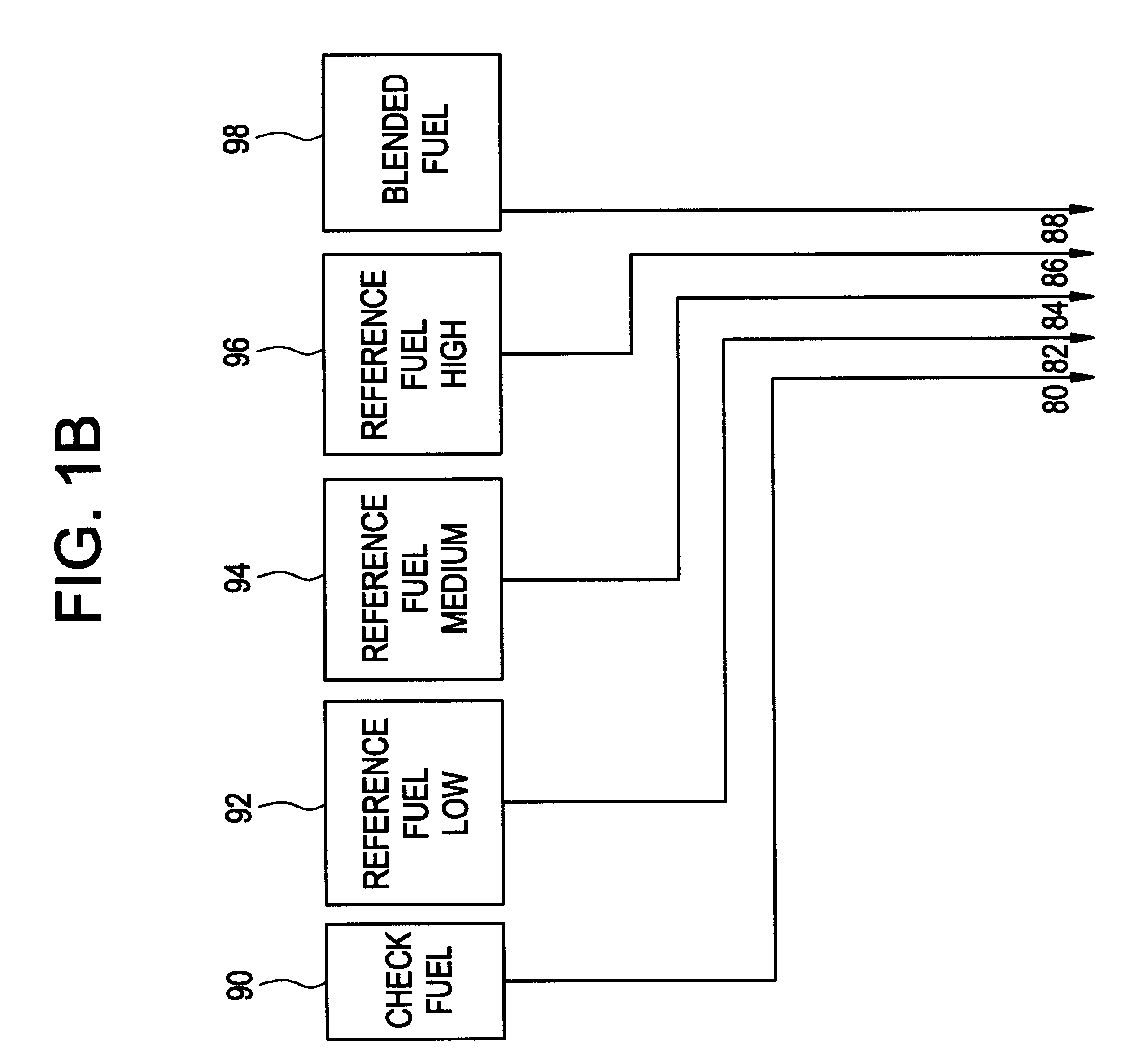 Method and apparatus for measuring cetane number of diesel fuel