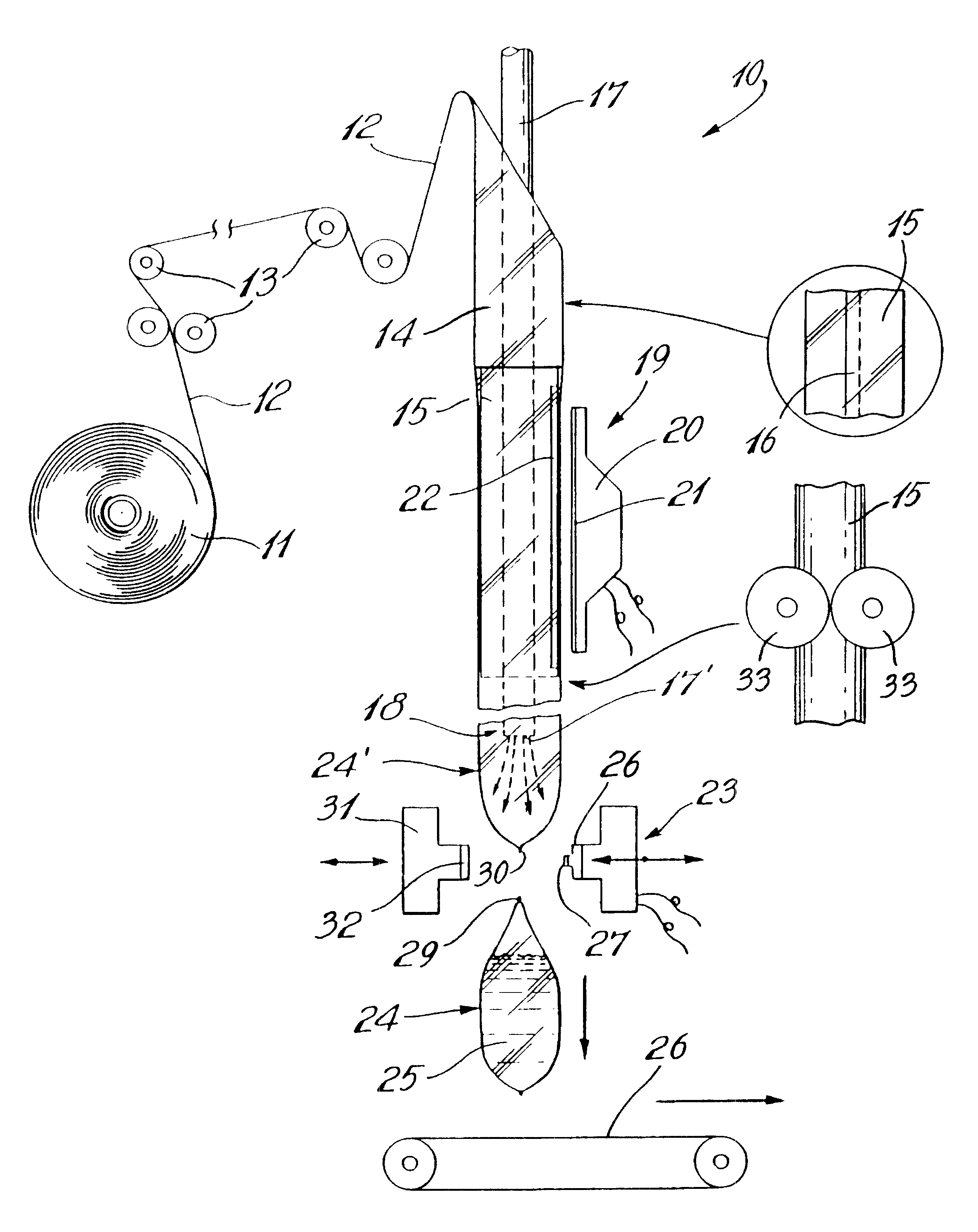 Use of a multilayer film in a high-speed pouch forming, sealing and filling machine, and method of operation