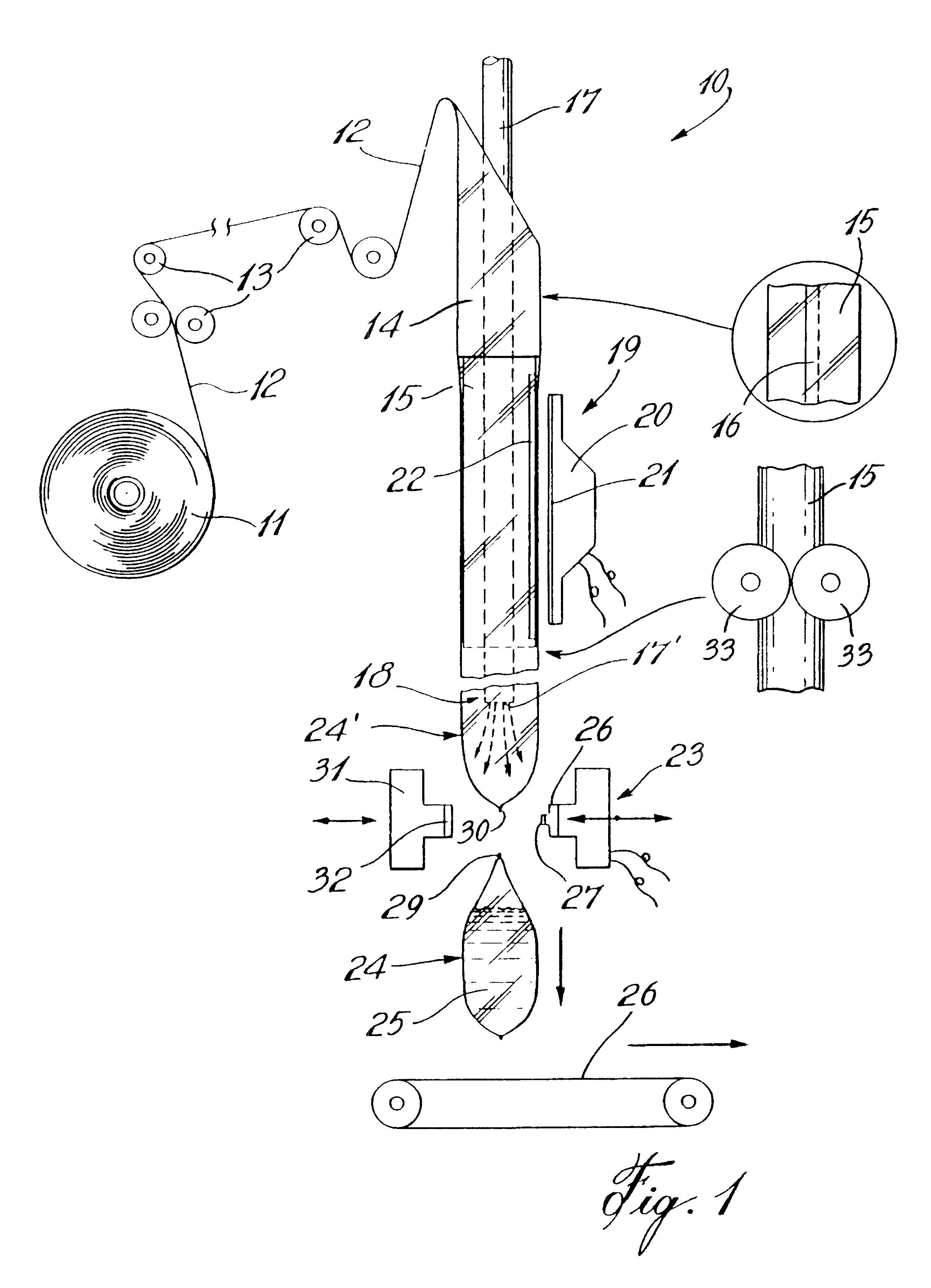 Use of a multilayer film in a high-speed pouch forming, sealing and filling machine, and method of operation