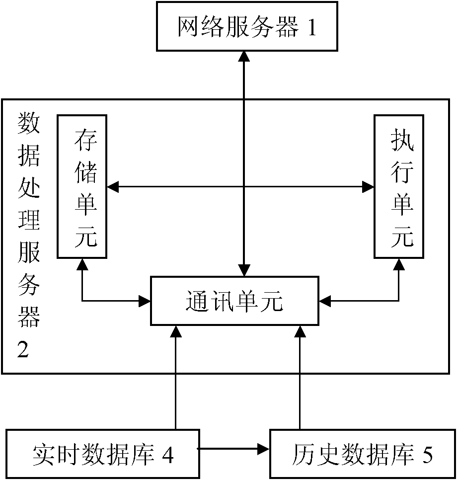 Method and system for tracking quality of products in flow industry