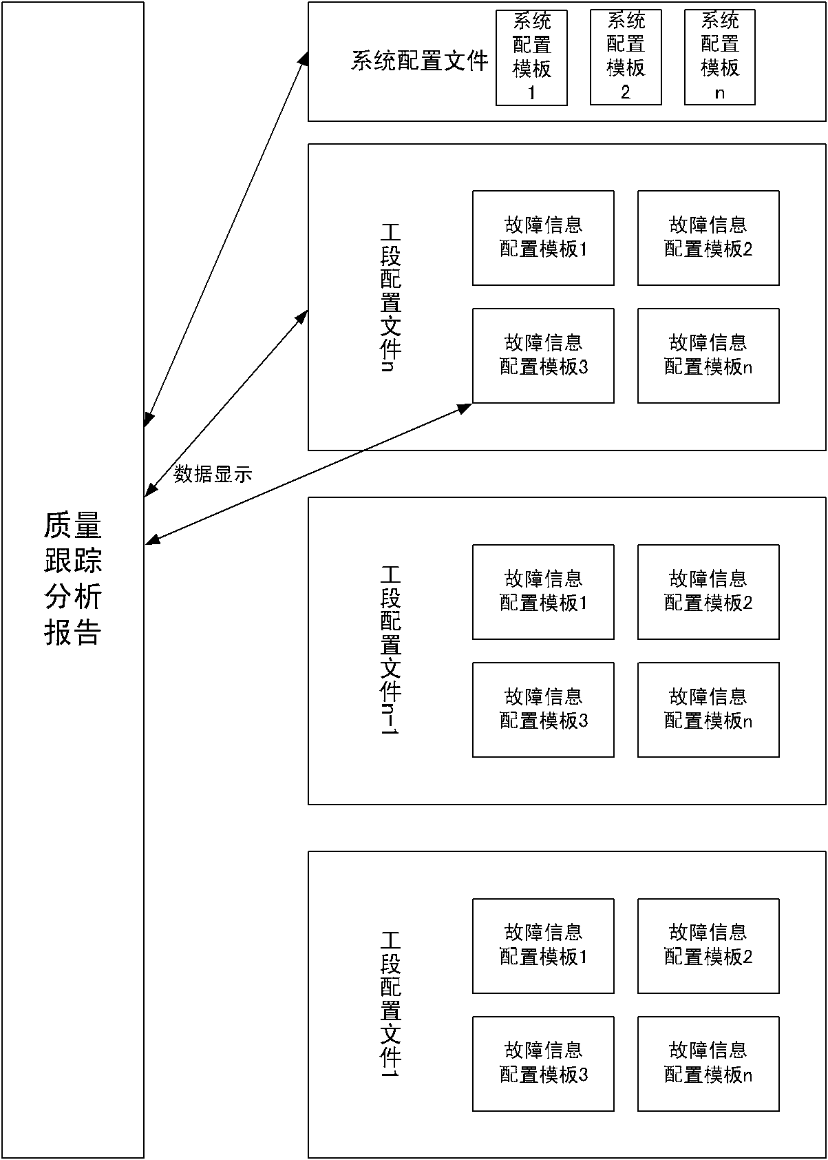 Method and system for tracking quality of products in flow industry