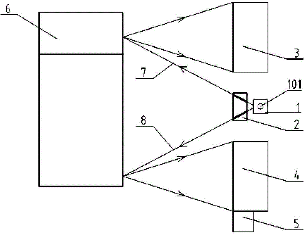 Distributed radiation source-based X-ray backscattering channel type vehicle security system and method