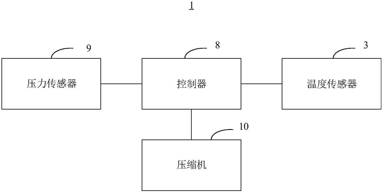 Fan detection method and air conditioner