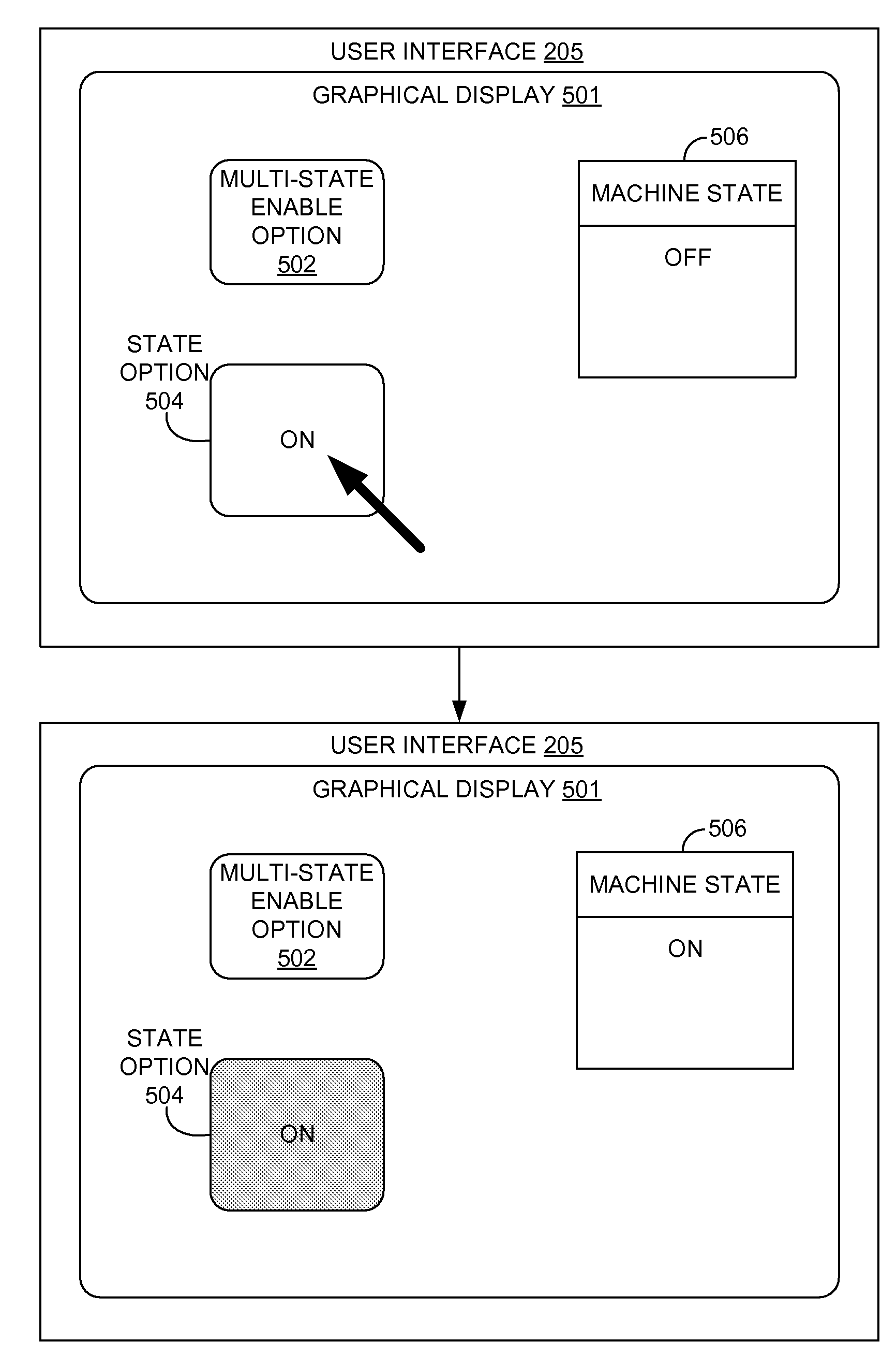 Human-machine interface having multiple touch combinatorial input