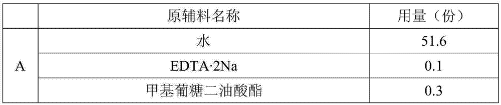 Pudilan antibacterial and antipruritic shower gel and preparation method thereof